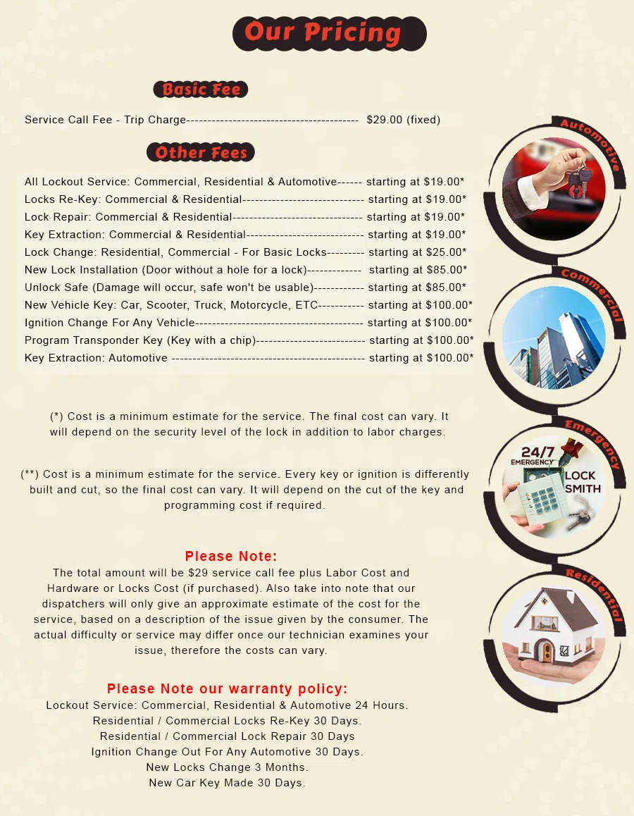 Orland Park IL Locksmith Store Orland Park, IL 708-572-8056